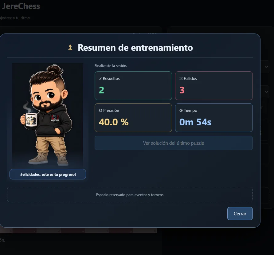 Resumen de entrenamiento de puzzles de JereChess